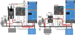 Victron Cyrix-Li Verteilersystem Energy Load Charge ct