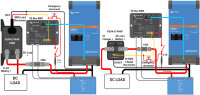 Victron Cyrix-Li Verteilersystem Energy Load Charge ct