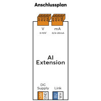 LOXONE AI Extension 100471