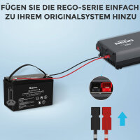 RENOGY Batterie Kabelsatz Anderson PP75 für REGO Ladegerät 152,4 CM 16mm²