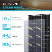 RENOGY PV Photovoltaik Modul Panel Solar 50W 100W 175W 200W Monokristallines