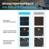 RENOGY Flexibles PV Photovoltaik Modul Panel Solar 50W 100W 175W 200W Monokristallines