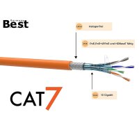 B.e.s.t CAT.7 Verlegekabel Gigabit Netzwerkkabel Kupfer Meterware LAN 1000Mhz S/FTP6 5 Kat.7