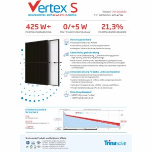 Trina Vertex S 210R 415Wp Fullblack PV Photovoltaik Modul...