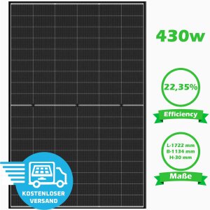 Luxor ECO LINE M108 430Wp Glas-Glas HJT Bifazial White mesh PV Photovoltaik Modul Solar Panel LD16764