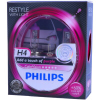 PHILIPS ColorVision